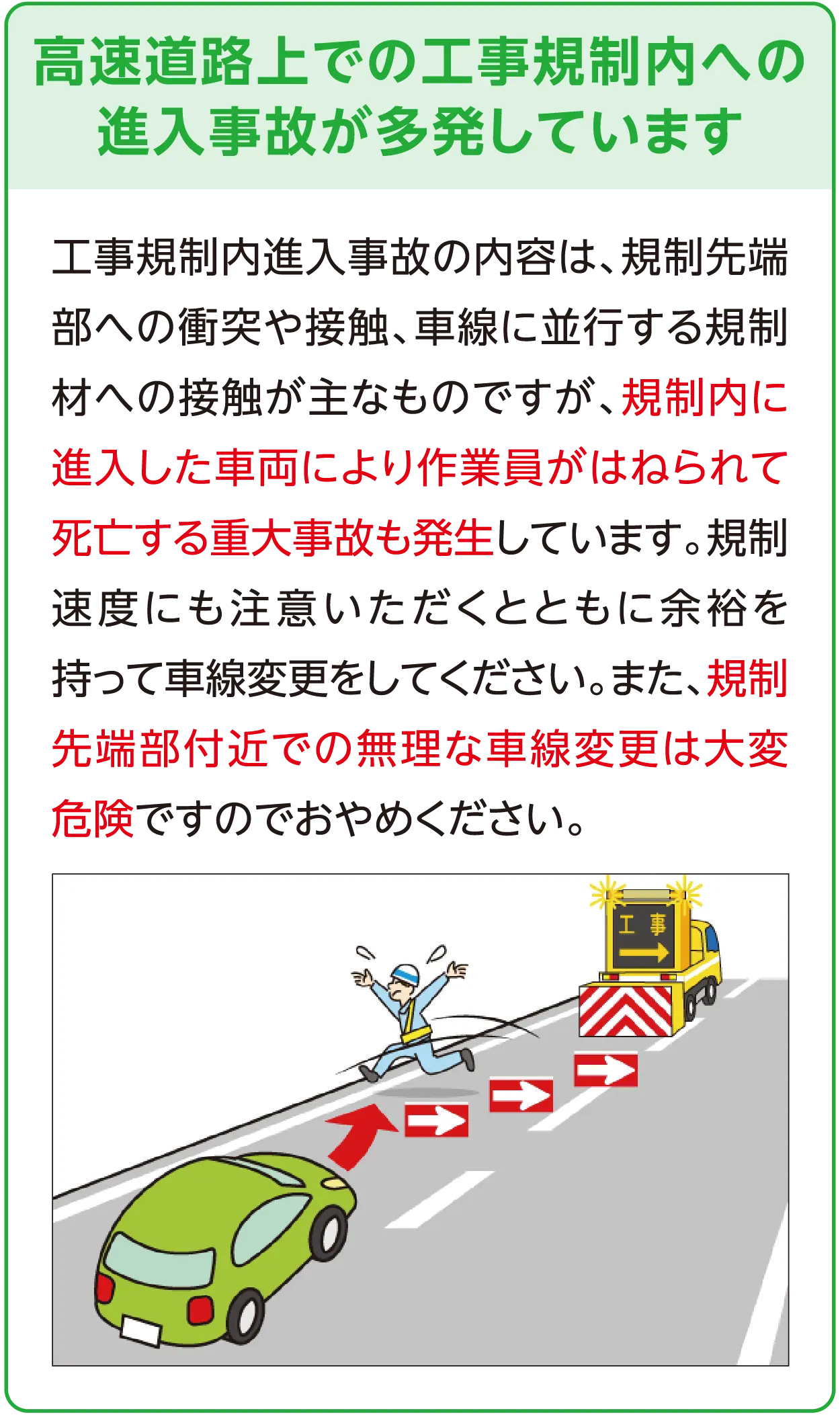 道路情報板