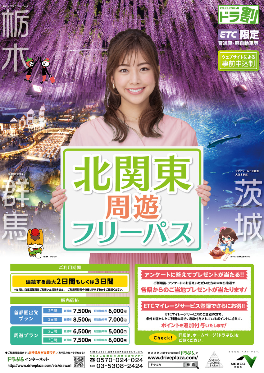 北関東周遊フリーパス