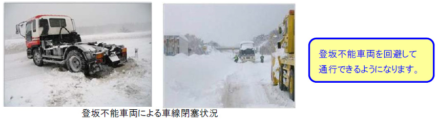 登坂不能車両による車線閉塞状況