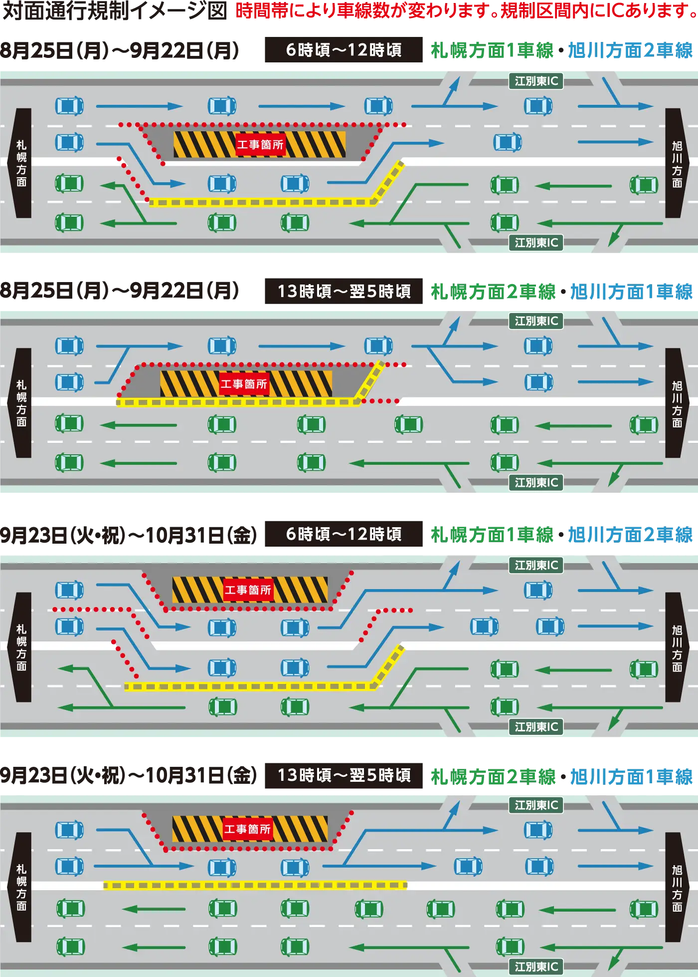 区間