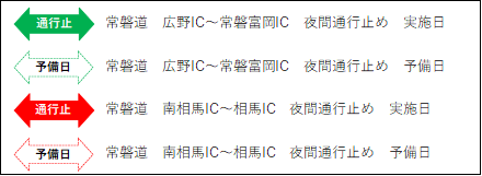 凡例