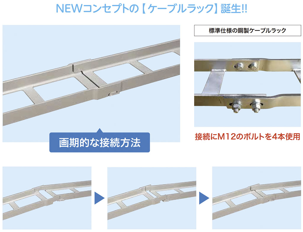 NEWコンセプトの【ケーブルラック】誕生!!